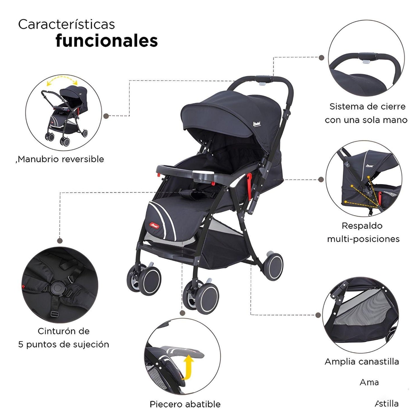 Carriola D'bebé Reversible Lu Unisex de 3 a 36 meses