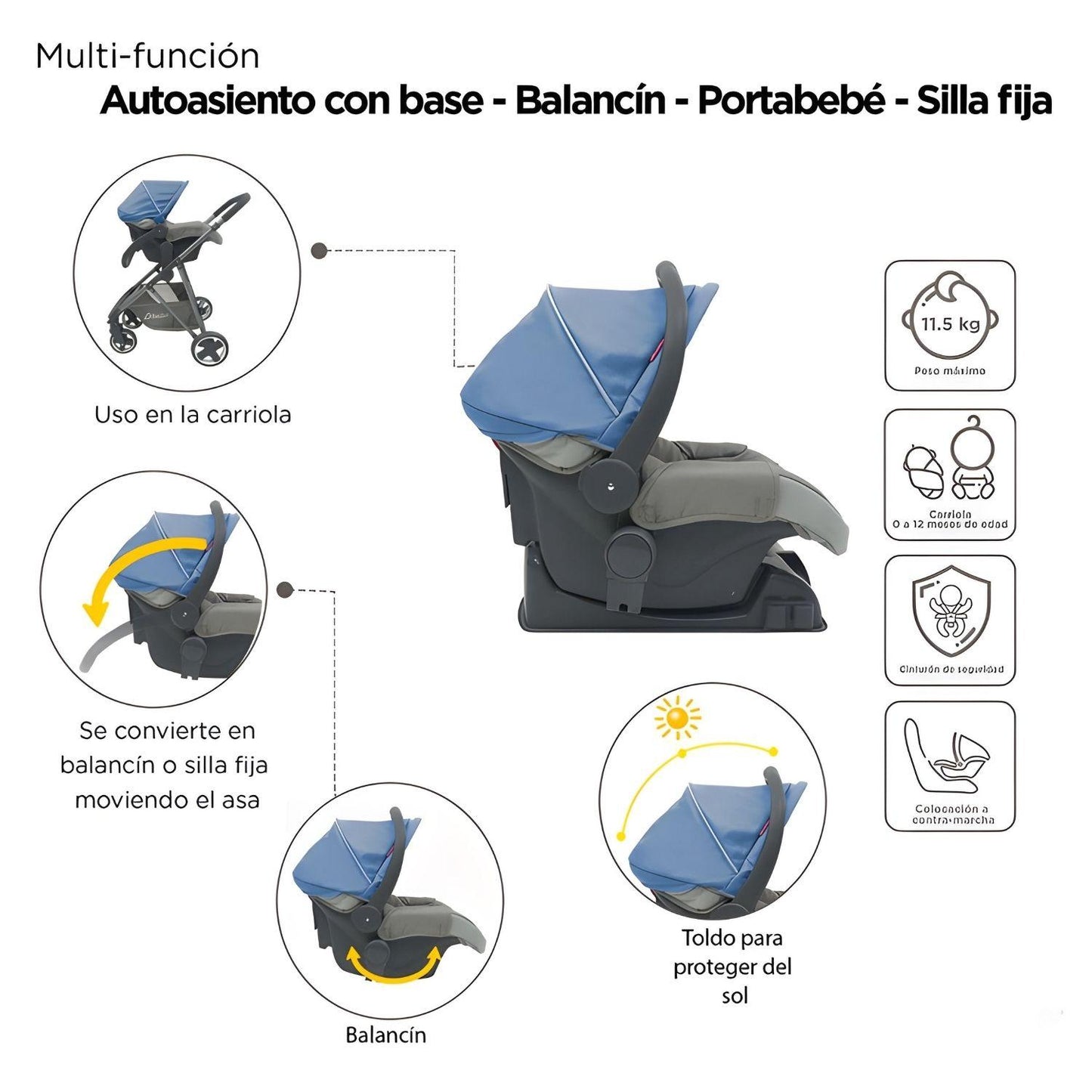 Set Carriola D'bebé Travel System Queen de 0 a 36 meses