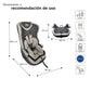 Autoasiento Etapa 1-2-3 D'bebé Maxi Unisex de 9 a 36kg