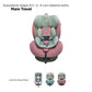 Autoasiento Etapa 0+1-2-3 D'bebé Isofix Mare Travel 0 a 36kg
