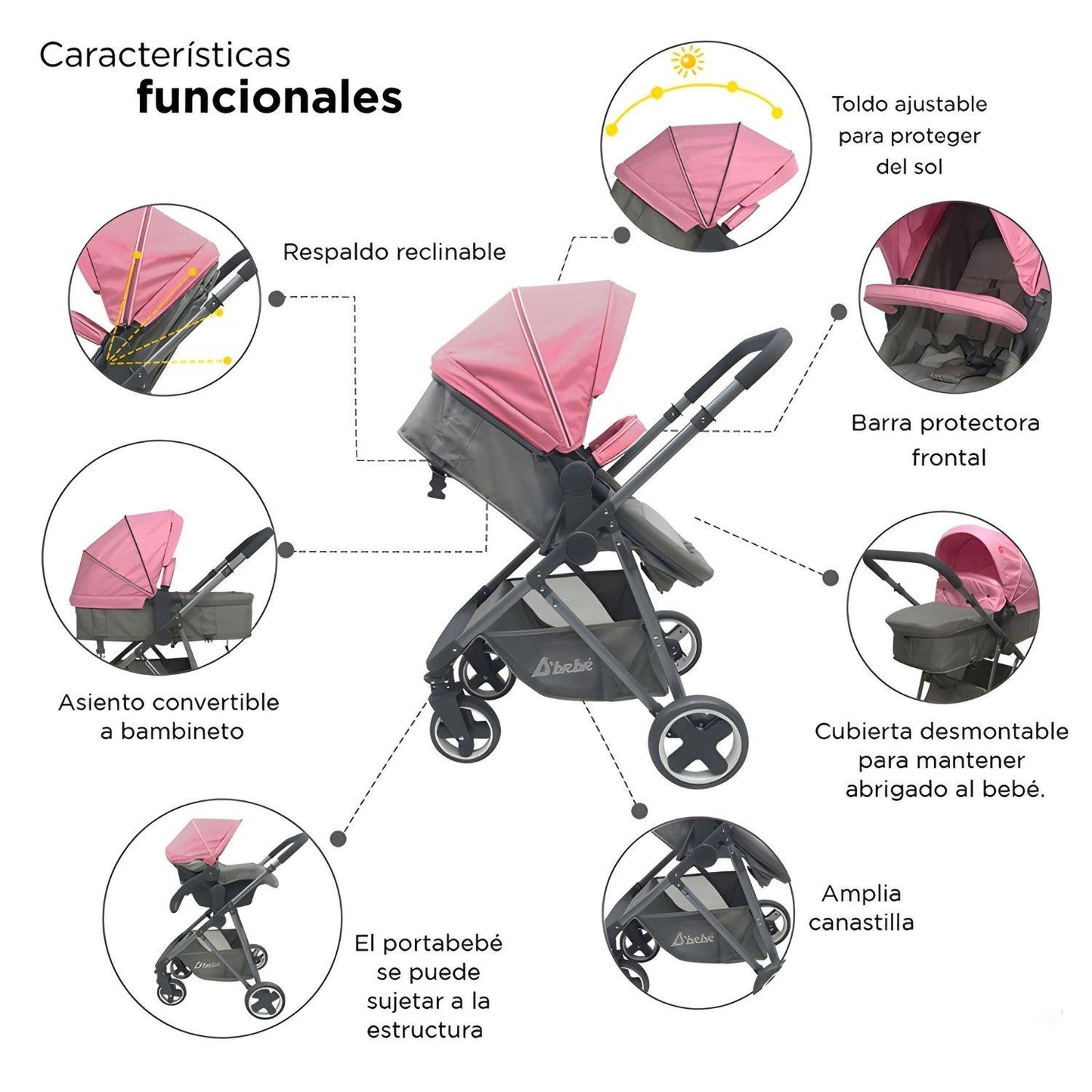 Set Carriola D'bebé Travel System Queen de 0 a 36 meses