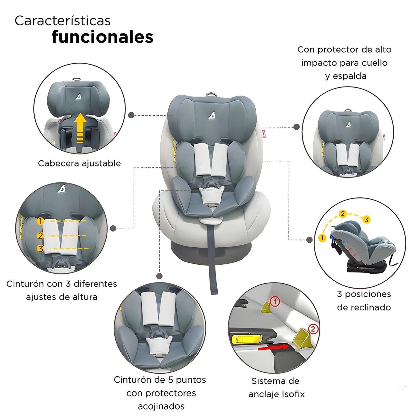 Autoasiento Etapa 0+1-2-3 D'bebé Isofix Mare Travel 0 a 36kg