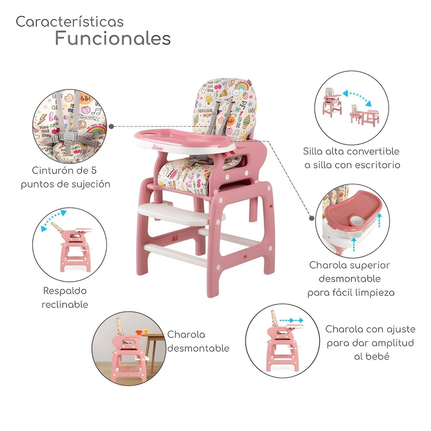 Silla Alta D'bebé Multiconfort Unisex de 6 meses a 7 años