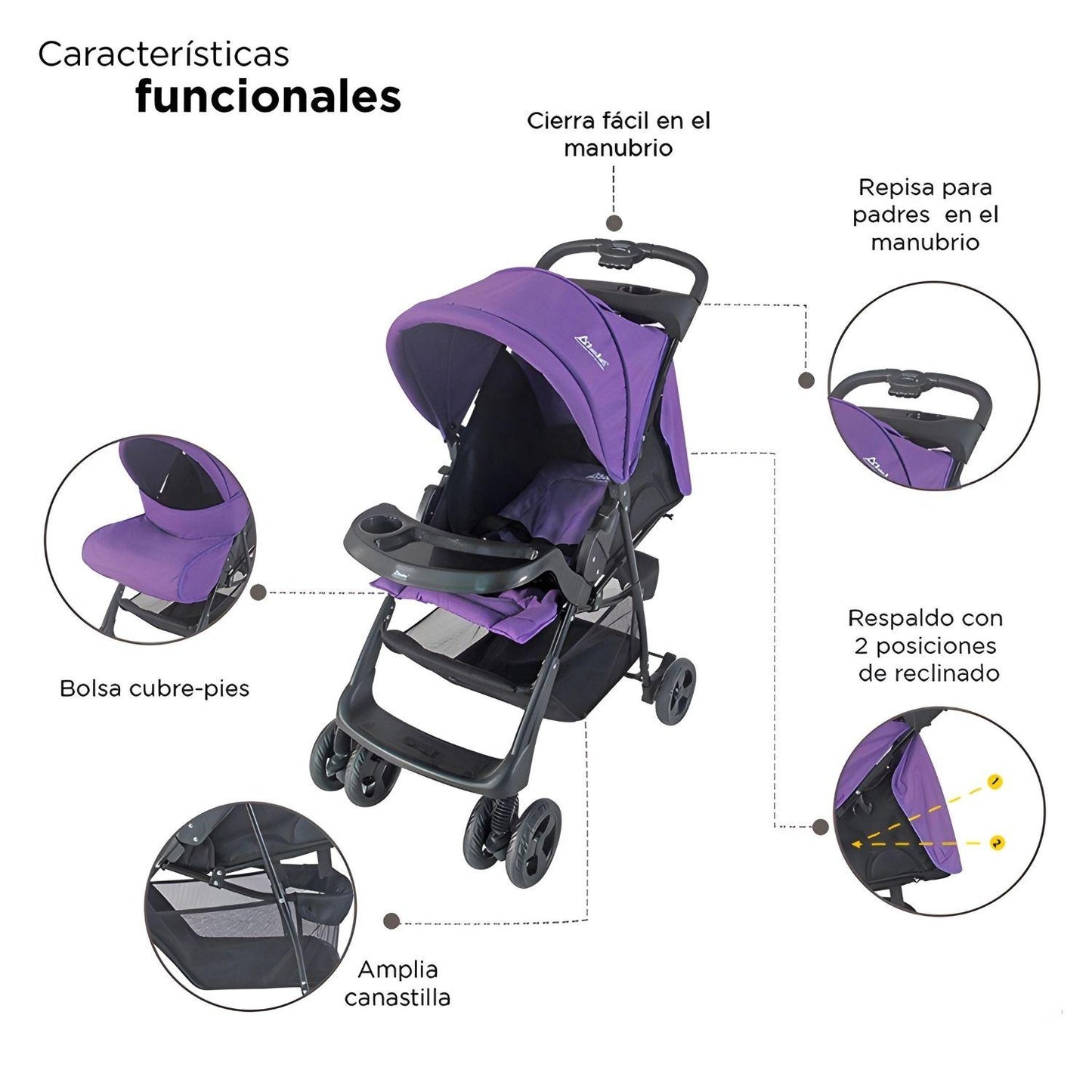 Carriola D'bebé Citi Unisex de 6 a 24 meses