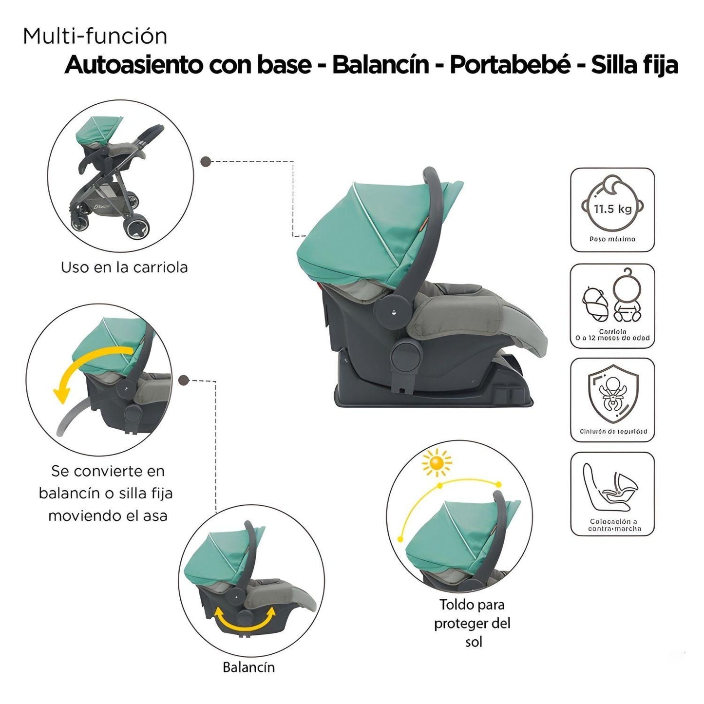 Set Carriola D'bebé Travel System Queen de 0 a 36 meses