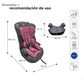 Autoasiento Etapa 1-2-3 D'bebé Maxi Unisex de 9 a 36kg