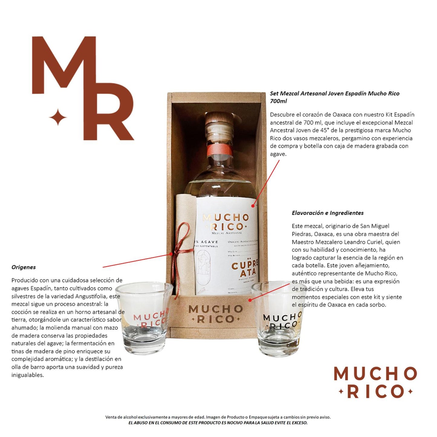 Set Mezcal Artesanal Joven Espadín Mucho Rico 700ml