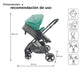 Set Carriola D'bebé Travel System Queen de 0 a 36 meses