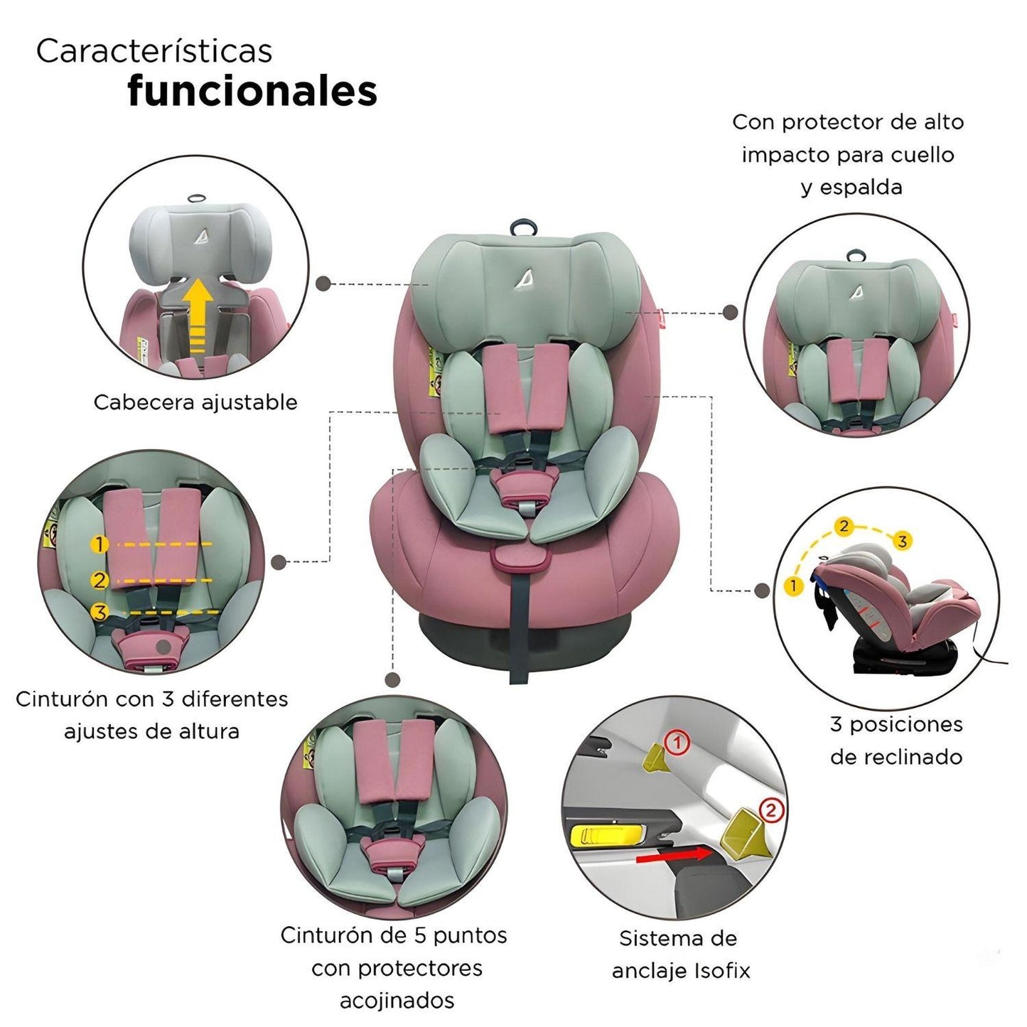 Autoasiento Etapa 0+1-2-3 D'bebé Isofix Mare Travel 0 a 36kg