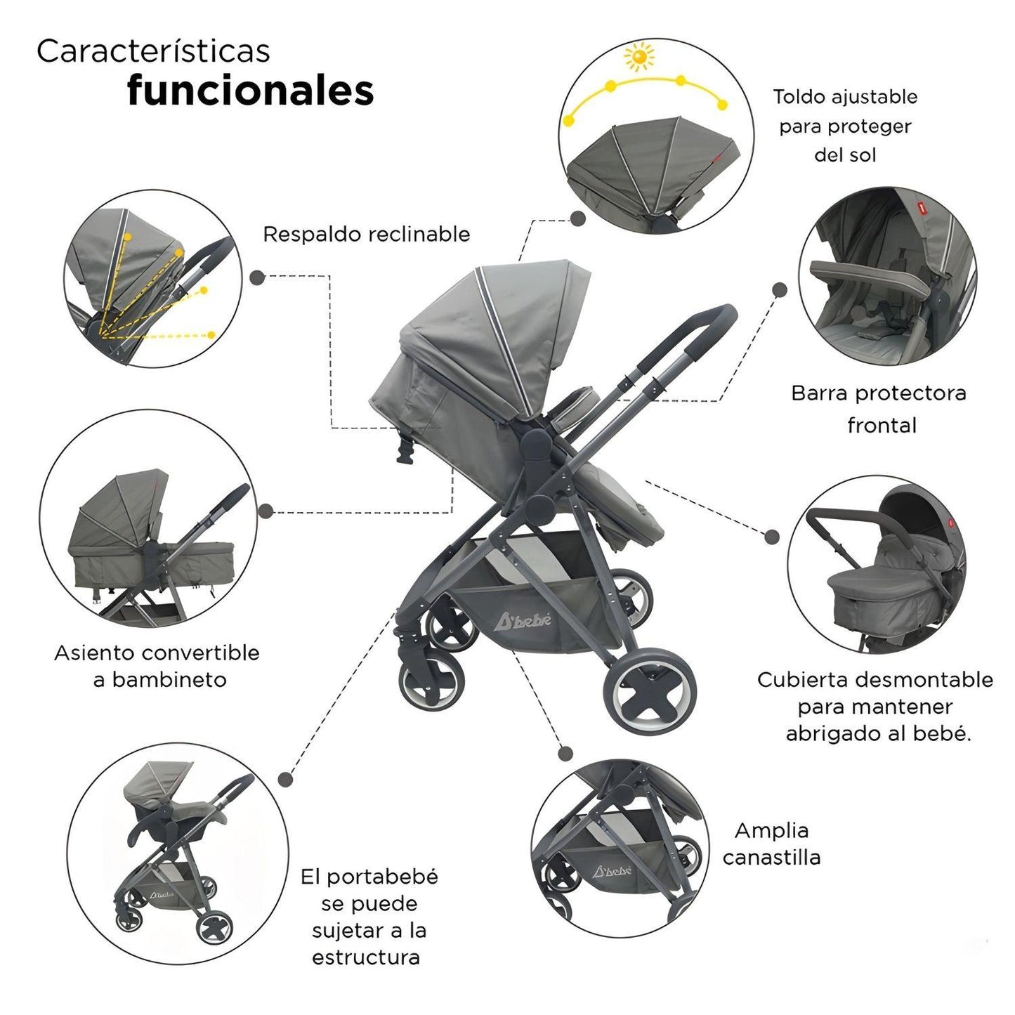 Set Carriola D'bebé Travel System Queen de 0 a 36 meses