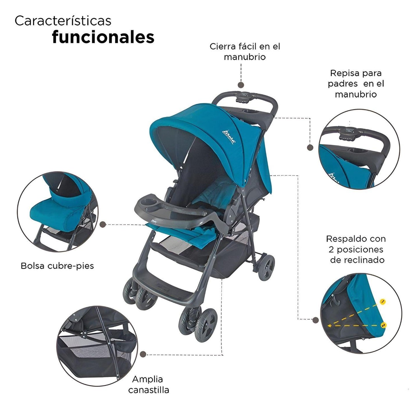 Carriola D'bebé Citi Unisex de 6 a 24 meses