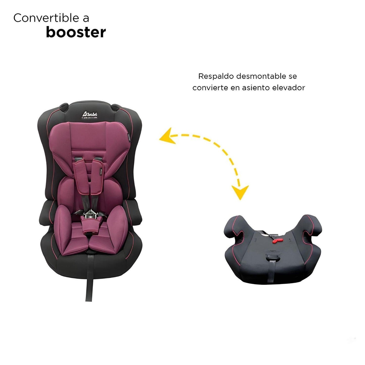 Autoasiento Etapa 1-2-3 D'bebé Maxi Unisex de 9 a 36kg